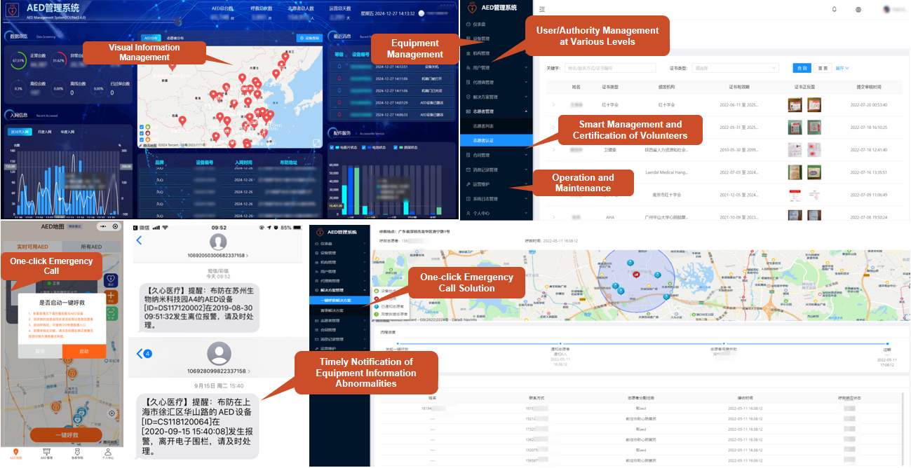 JOUnet AED Management System